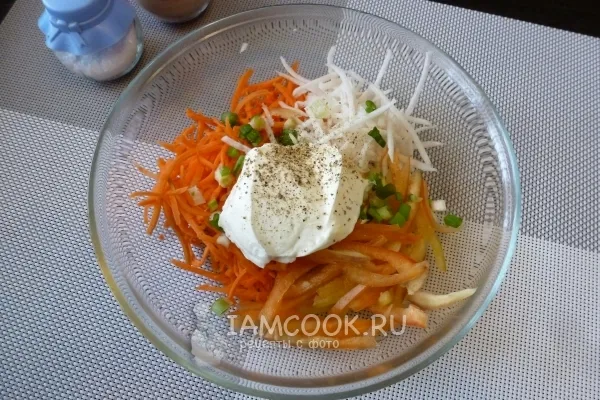 Шаг 6: иллюстрация