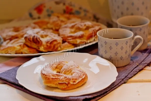 Шаг 17: иллюстрация