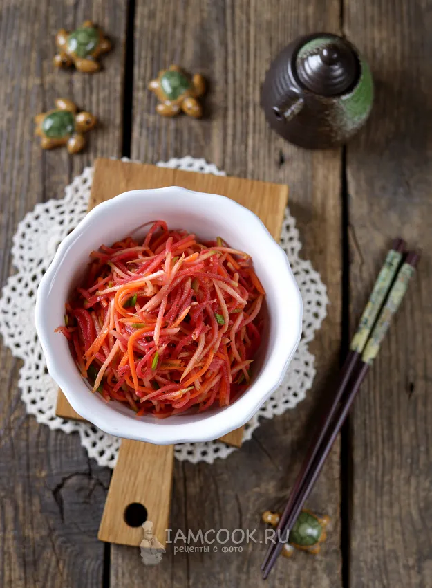 Шаг 7: иллюстрация