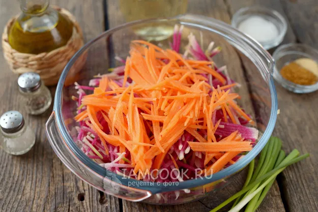 Шаг 2: иллюстрация