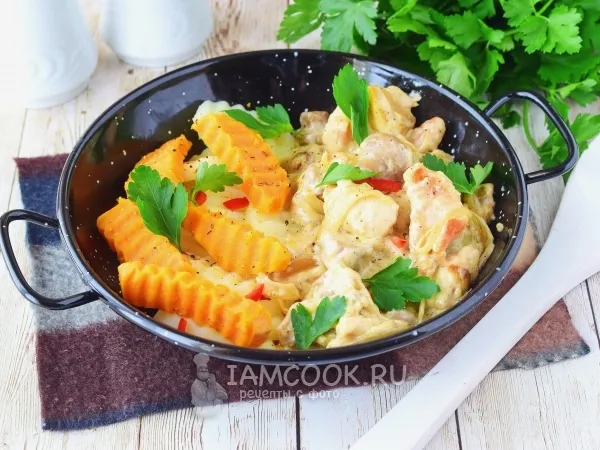 Фото блюда: Фрикасе из курицы с грибами