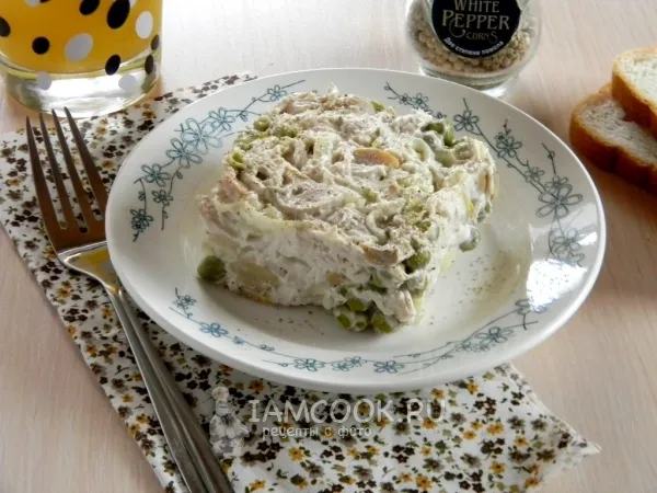 Фото блюда: Салат с консервированными шампиньонами и курицей