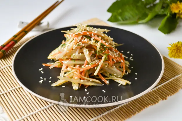 Шаг 14: иллюстрация