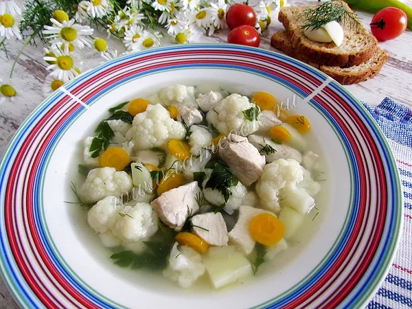 Шаг 13: иллюстрация